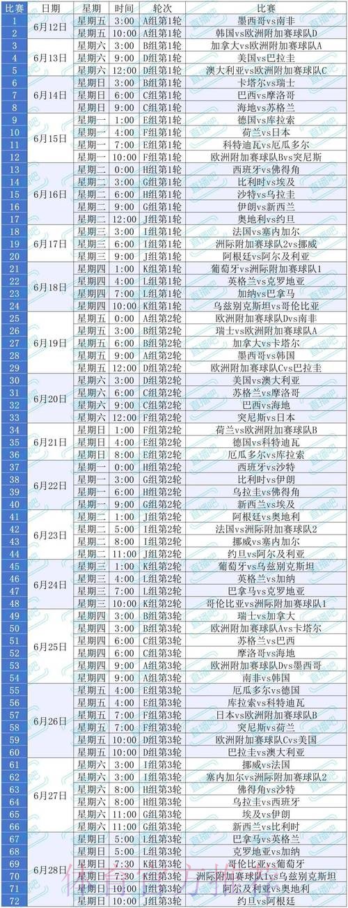 2026美加墨世界杯投注技巧什么时候开始 2026美加墨世界杯投注技巧什么时候开始
