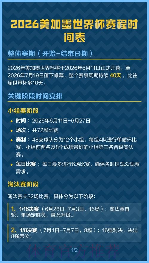 2026美加墨世界杯完整赛程更新