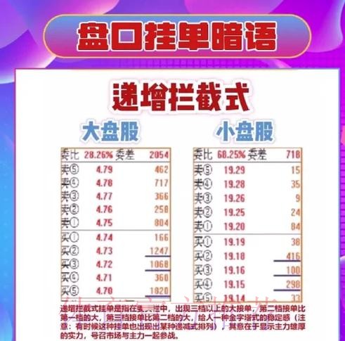 如何选择可靠的世界杯盘口稳定最新网址